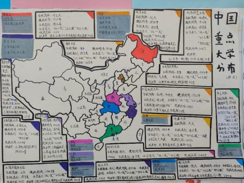 多元视角看世界 解锁地图新玩法——新乡市第十中学地理寒假手绘地图特辑